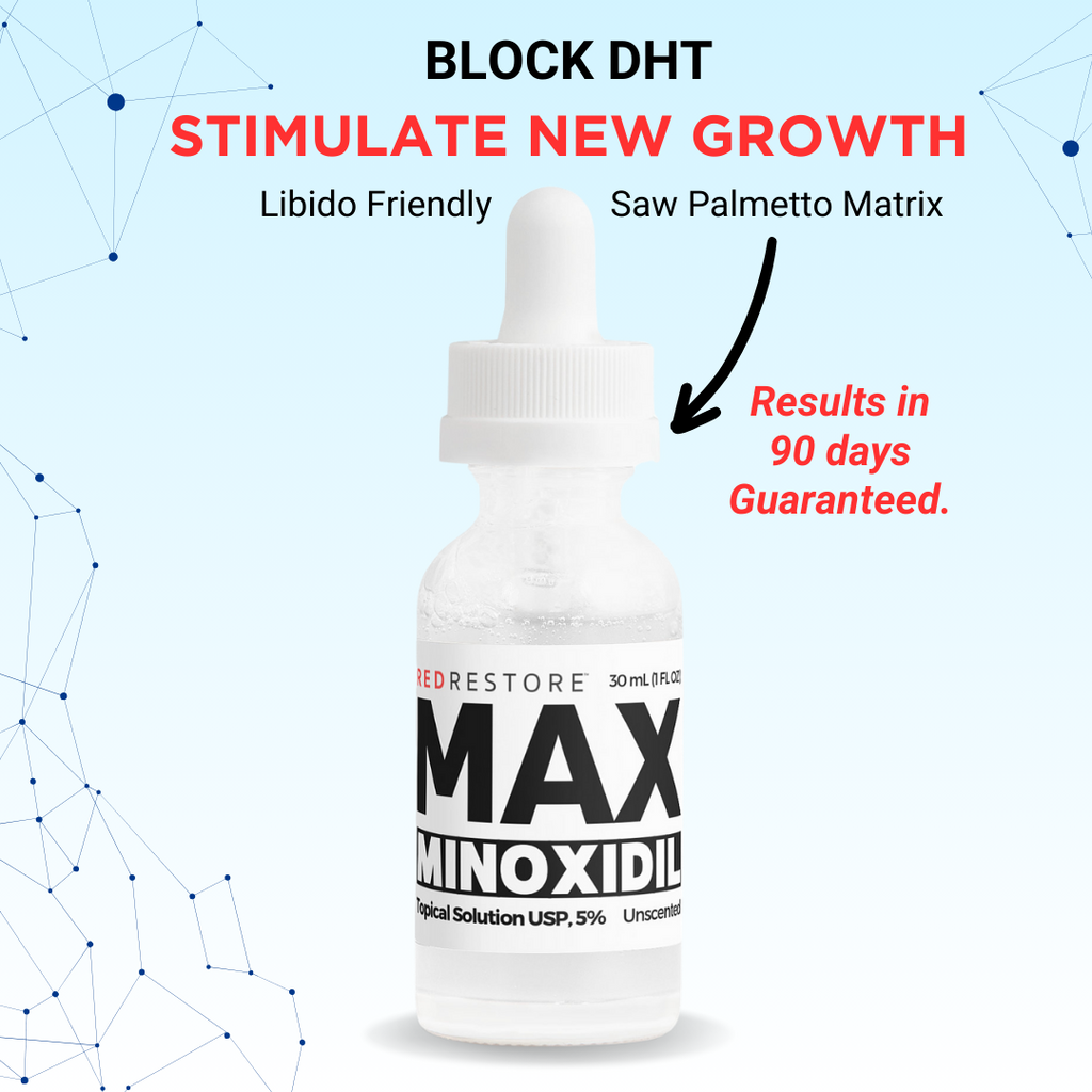 Minoxidil MAX Serum