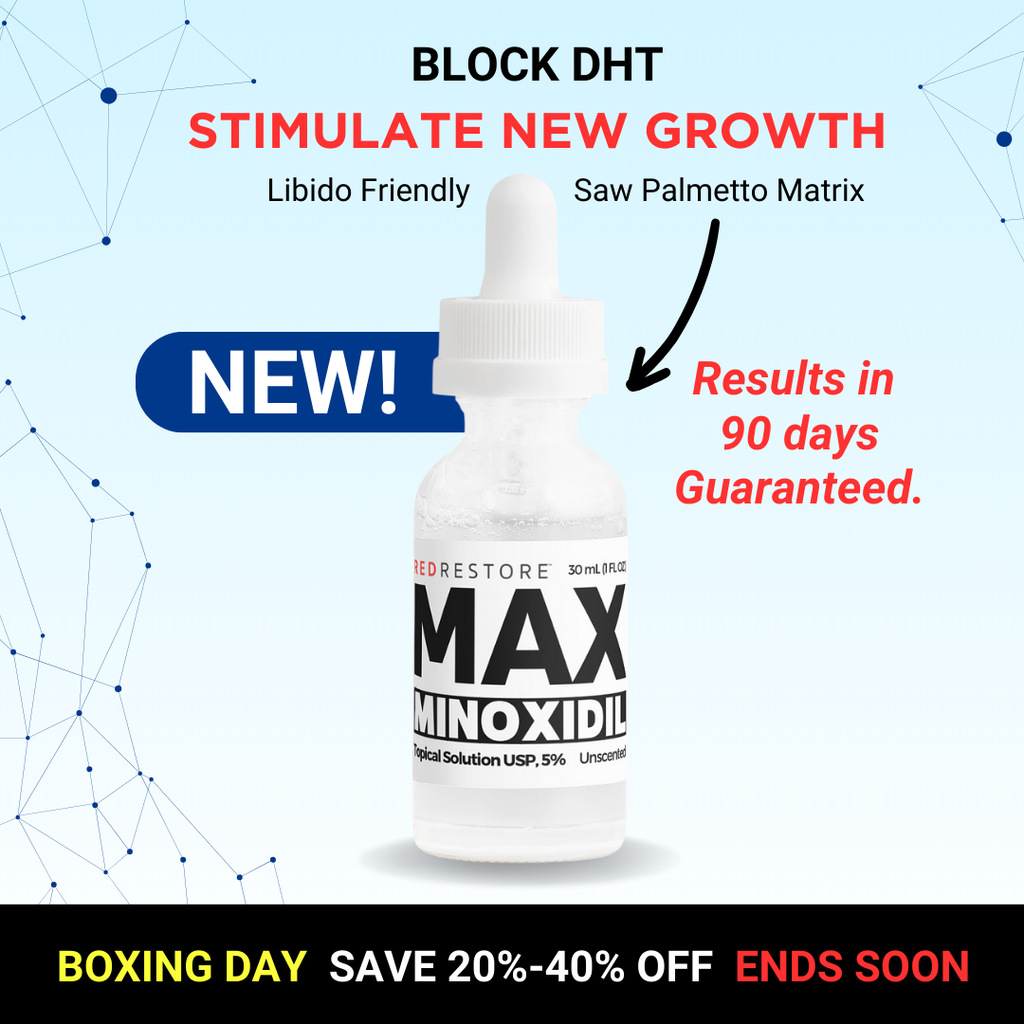 Minoxidil MAX Serum