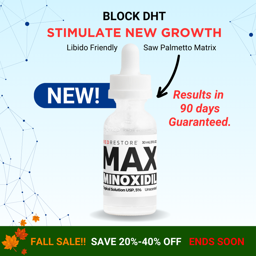 Minoxidil MAX Serum