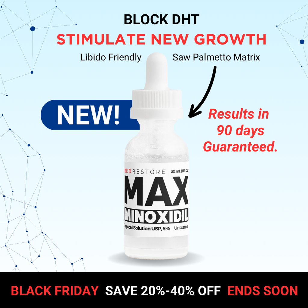 Minoxidil MAX Serum