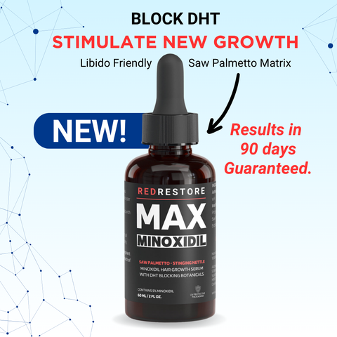 Minoxidil MAX Serum