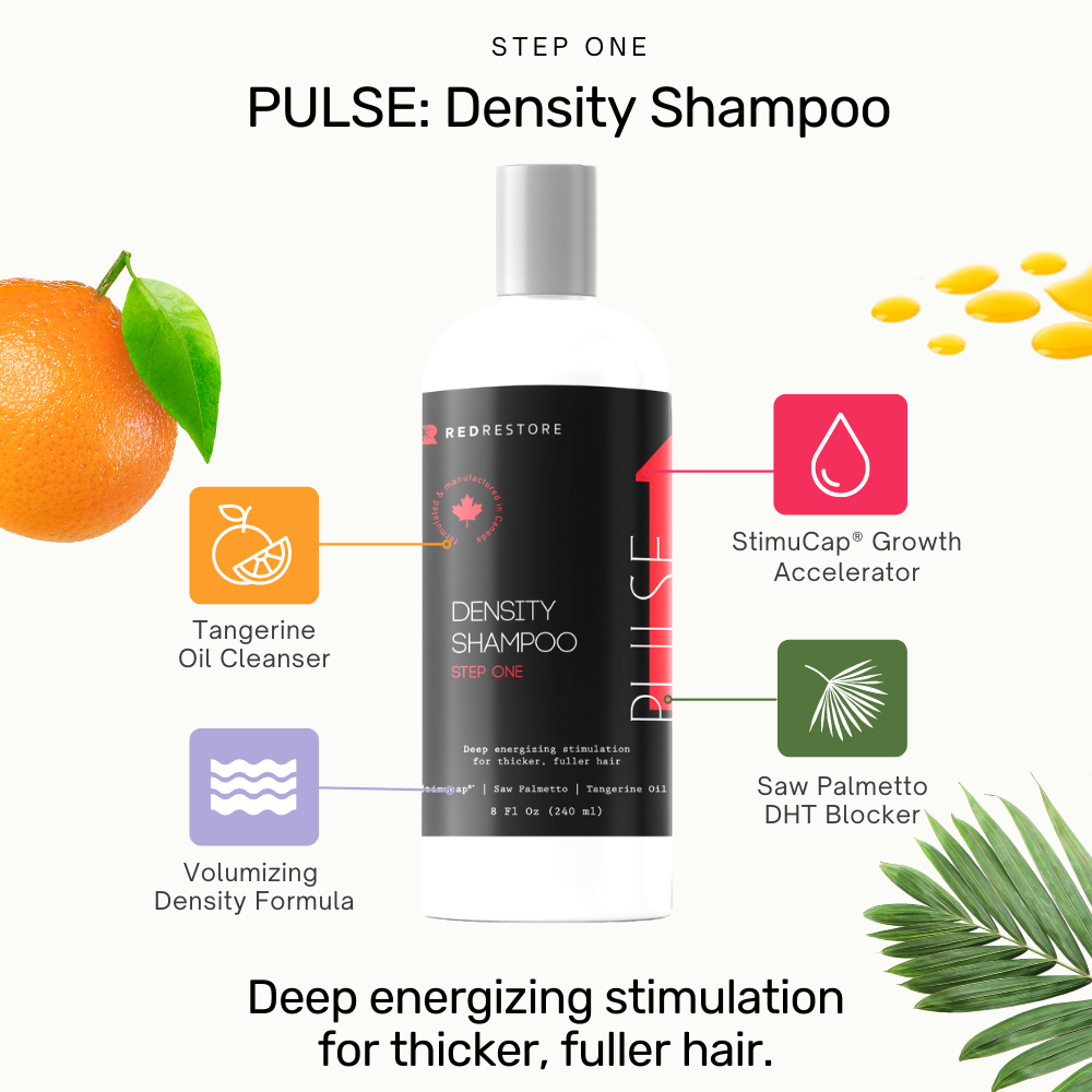 DHT Blocking Shampoo & Conditioner
